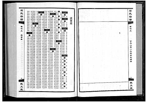 [下载][石氏宗谱_30卷_含首2卷]湖北.石氏家谱_八.pdf