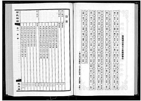 [下载][石氏宗谱_30卷_含首2卷]湖北.石氏家谱_九.pdf