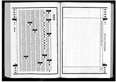 [下载][石氏宗谱_30卷_含首2卷]湖北.石氏家谱_九.pdf