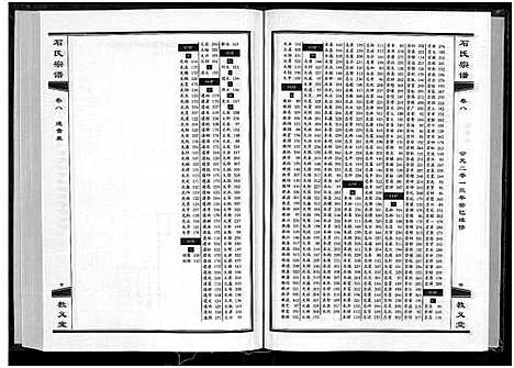 [下载][石氏宗谱_30卷_含首2卷]湖北.石氏家谱_九.pdf