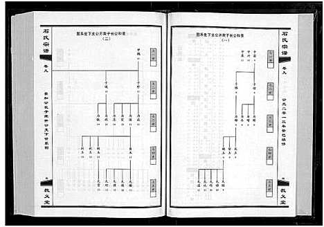 [下载][石氏宗谱_30卷_含首2卷]湖北.石氏家谱_十.pdf