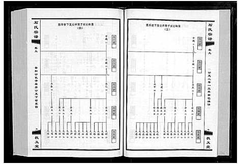 [下载][石氏宗谱_30卷_含首2卷]湖北.石氏家谱_十.pdf