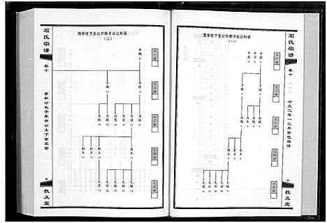 [下载][石氏宗谱_30卷_含首2卷]湖北.石氏家谱_十一.pdf