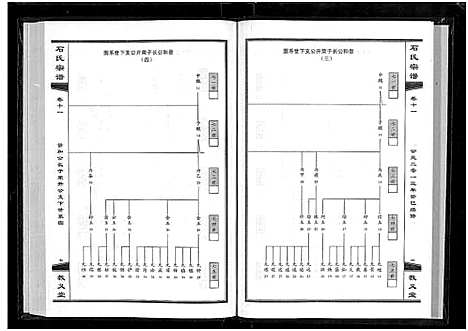 [下载][石氏宗谱_30卷_含首2卷]湖北.石氏家谱_十二.pdf