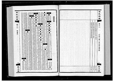 [下载][石氏宗谱_30卷_含首2卷]湖北.石氏家谱_十三.pdf