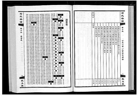 [下载][石氏宗谱_30卷_含首2卷]湖北.石氏家谱_十四.pdf