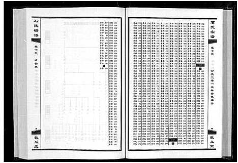 [下载][石氏宗谱_30卷_含首2卷]湖北.石氏家谱_十四.pdf