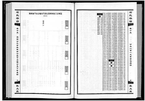 [下载][石氏宗谱_30卷_含首2卷]湖北.石氏家谱_十六.pdf