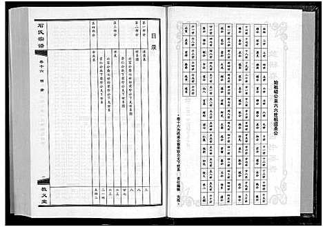 [下载][石氏宗谱_30卷_含首2卷]湖北.石氏家谱_十七.pdf