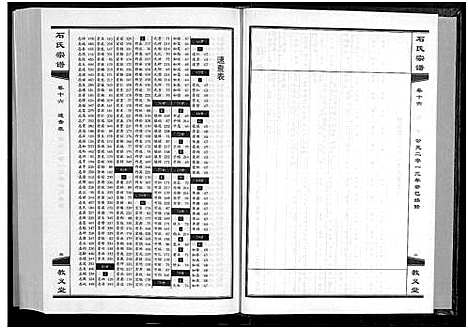 [下载][石氏宗谱_30卷_含首2卷]湖北.石氏家谱_十七.pdf