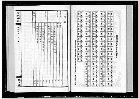 [下载][石氏宗谱_30卷_含首2卷]湖北.石氏家谱_十九.pdf