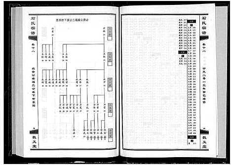 [下载][石氏宗谱_30卷_含首2卷]湖北.石氏家谱_二十.pdf