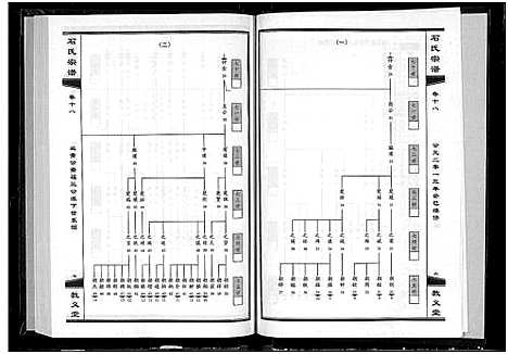 [下载][石氏宗谱_30卷_含首2卷]湖北.石氏家谱_二十.pdf