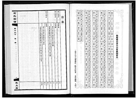 [下载][石氏宗谱_30卷_含首2卷]湖北.石氏家谱_二十二.pdf