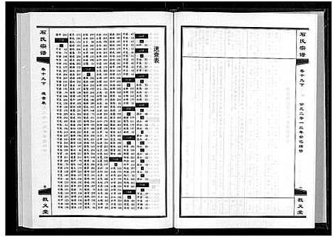 [下载][石氏宗谱_30卷_含首2卷]湖北.石氏家谱_二十二.pdf