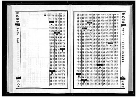 [下载][石氏宗谱_30卷_含首2卷]湖北.石氏家谱_二十二.pdf