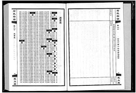 [下载][石氏宗谱_30卷_含首2卷]湖北.石氏家谱_二十三.pdf