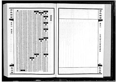 [下载][石氏宗谱_30卷_含首2卷]湖北.石氏家谱_二十五.pdf