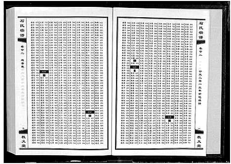 [下载][石氏宗谱_30卷_含首2卷]湖北.石氏家谱_二十五.pdf