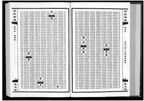 [下载][石氏宗谱_30卷_含首2卷]湖北.石氏家谱_二十六.pdf