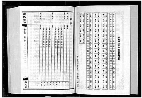 [下载][石氏宗谱_30卷_含首2卷]湖北.石氏家谱_二十七.pdf