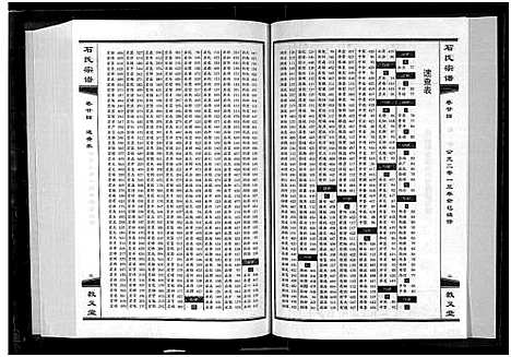 [下载][石氏宗谱_30卷_含首2卷]湖北.石氏家谱_二十七.pdf