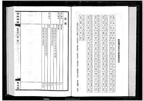 [下载][石氏宗谱_30卷_含首2卷]湖北.石氏家谱_二十九.pdf