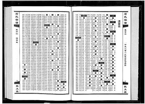 [下载][石氏宗谱_30卷_含首2卷]湖北.石氏家谱_二十九.pdf