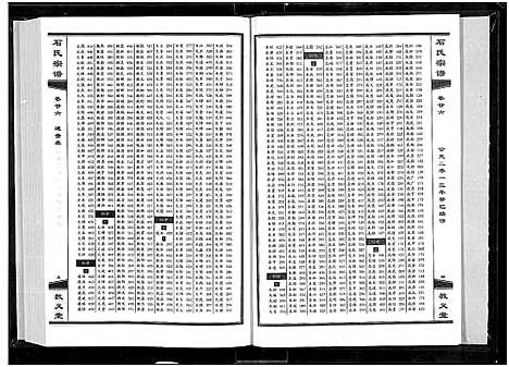 [下载][石氏宗谱_30卷_含首2卷]湖北.石氏家谱_二十九.pdf