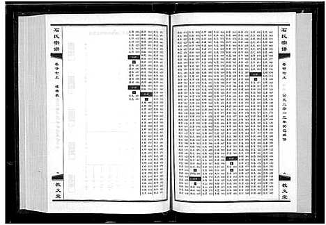 [下载][石氏宗谱_30卷_含首2卷]湖北.石氏家谱_三十.pdf