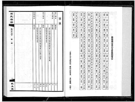 [下载][石氏宗谱_30卷_含首2卷]湖北.石氏家谱_三十一.pdf