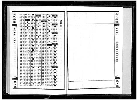 [下载][石氏宗谱_30卷_含首2卷]湖北.石氏家谱_三十一.pdf