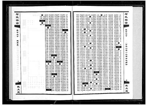 [下载][石氏宗谱_30卷_含首2卷]湖北.石氏家谱_三十一.pdf