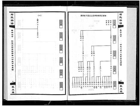 [下载][石氏宗谱_30卷_含首2卷]湖北.石氏家谱_三十一.pdf