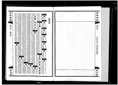 [下载][石氏宗谱_30卷_含首2卷]湖北.石氏家谱_三十三.pdf