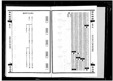 [下载][石氏宗谱_30卷_含首2卷]湖北.石氏家谱_三十三.pdf