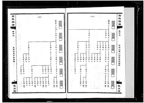 [下载][石氏宗谱_30卷_含首2卷]湖北.石氏家谱_三十三.pdf