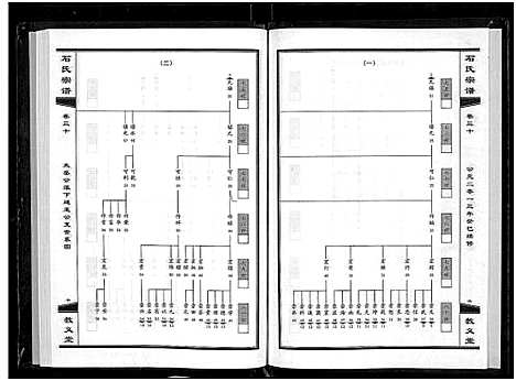 [下载][石氏宗谱_30卷_含首2卷]湖北.石氏家谱_三十四.pdf