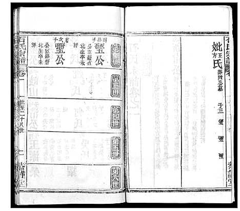 [下载][石氏宗谱_18卷首1卷]湖北.石氏家谱_二.pdf