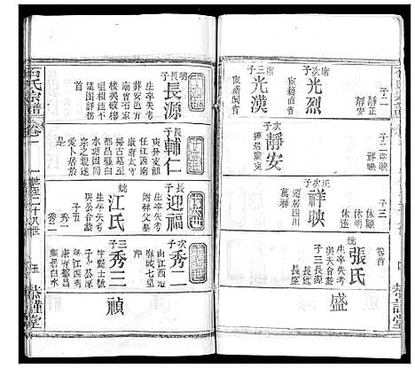 [下载][石氏宗谱_18卷首1卷]湖北.石氏家谱_二.pdf