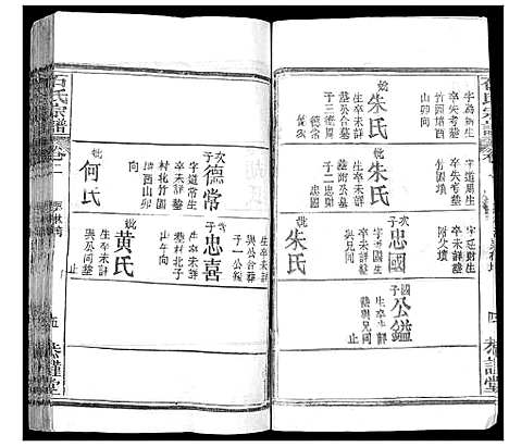 [下载][石氏宗谱_18卷首1卷]湖北.石氏家谱_三.pdf