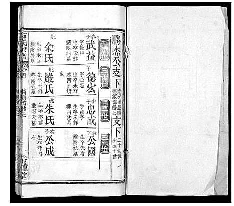 [下载][石氏宗谱_18卷首1卷]湖北.石氏家谱_五.pdf