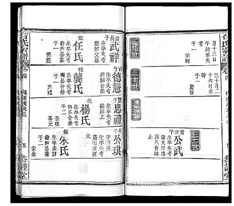 [下载][石氏宗谱_18卷首1卷]湖北.石氏家谱_五.pdf