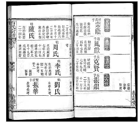 [下载][石氏宗谱_18卷首1卷]湖北.石氏家谱_七.pdf