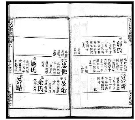 [下载][石氏宗谱_18卷首1卷]湖北.石氏家谱_九.pdf