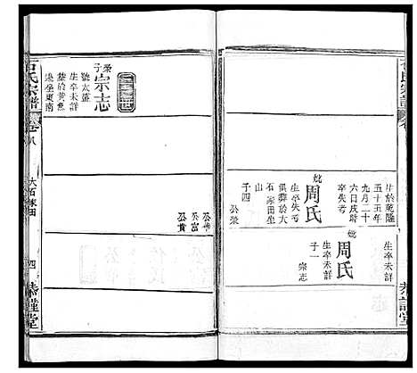 [下载][石氏宗谱_18卷首1卷]湖北.石氏家谱_九.pdf