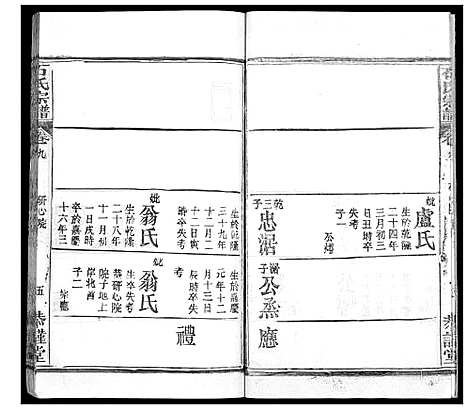 [下载][石氏宗谱_18卷首1卷]湖北.石氏家谱_十.pdf