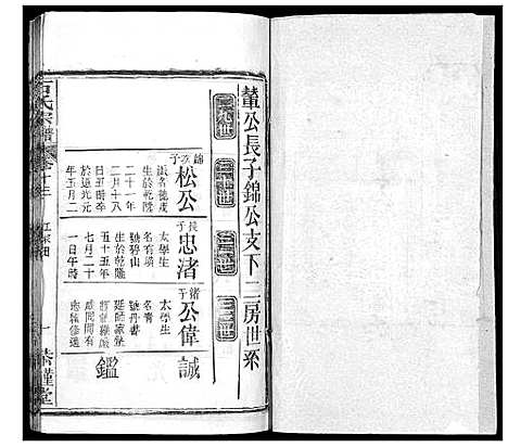 [下载][石氏宗谱_18卷首1卷]湖北.石氏家谱_十四.pdf