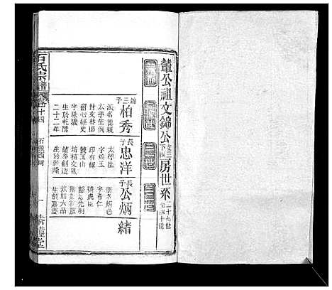 [下载][石氏宗谱_18卷首1卷]湖北.石氏家谱_十五.pdf