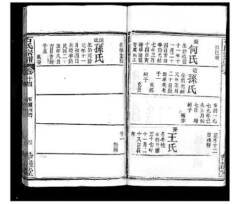 [下载][石氏宗谱_18卷首1卷]湖北.石氏家谱_十五.pdf